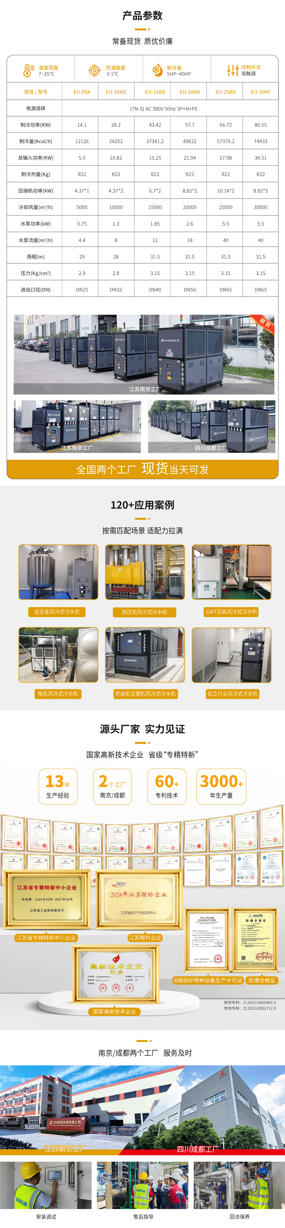 30HP工業(yè)冷水機組